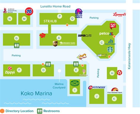 koko marina directory.